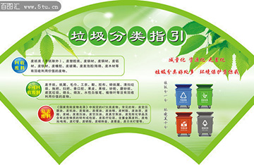 垃圾分類七大門派 你知道幾個(gè)？